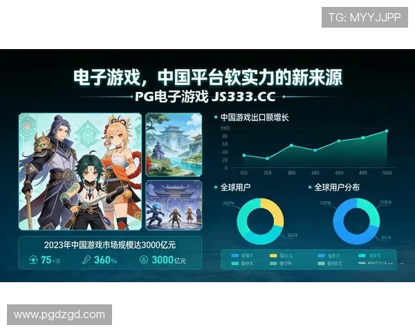 PG娱乐电子游戏平台官方版功能介绍，助你轻松掌握最新游戏玩法和优惠活动